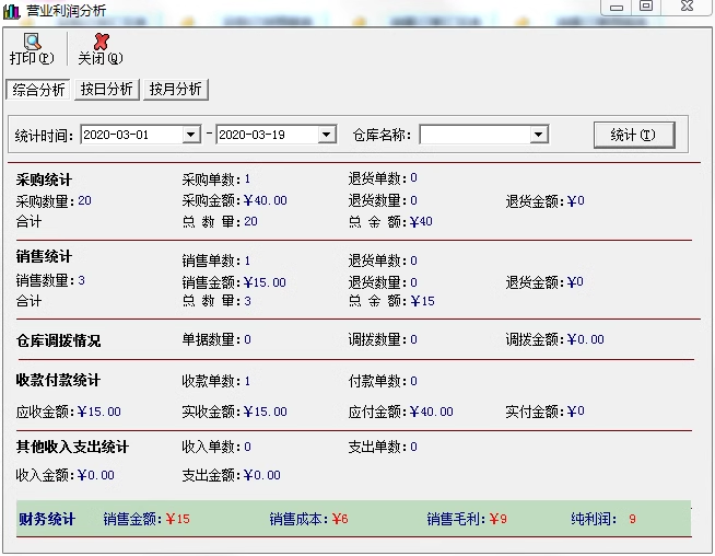 ระบบจัดการคลังสินค้าขาเข้าและขายเชิงพาณิชย์ ซอฟต์แวร์การขายสินค้าคงคลังคลังสินค้า(图8)