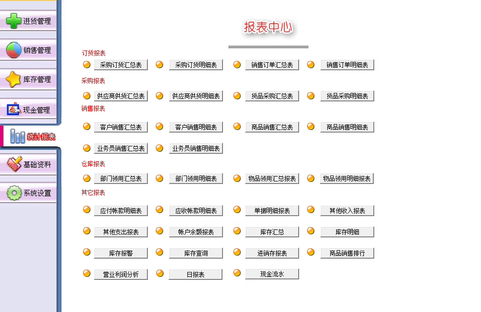 ระบบจัดการคลังสินค้าขาเข้าและขายเชิงพาณิชย์ ซอฟต์แวร์การขายสินค้าคงคลังคลังสินค้า(图7)