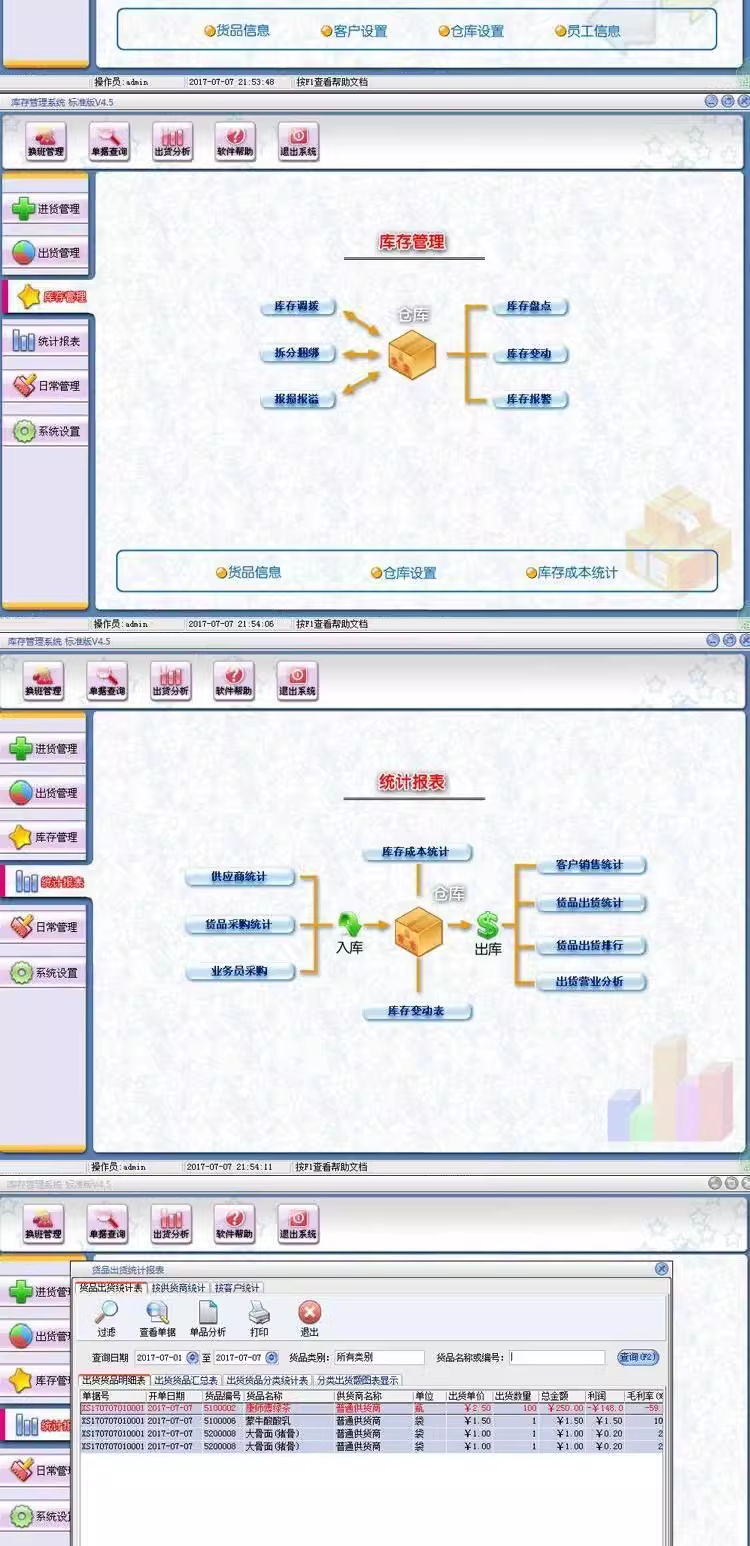 ซอฟต์แวร์การจัดการสินค้าคงคลัง การเข้าถึงระบบคลังสินค้า Enterprise Store การจัดซื้อในคลังสินค้าขาออก Supplier LAN(图2)